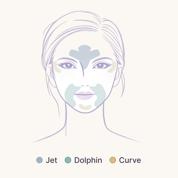 G20 Jet, Dolphin and Curve placement