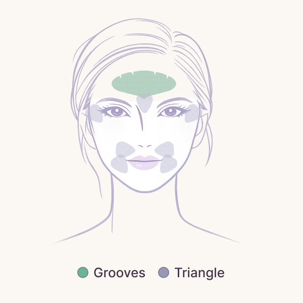 G16 Grooves and Triangle placement