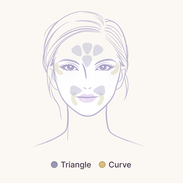 G11 Triangle and Curve placement