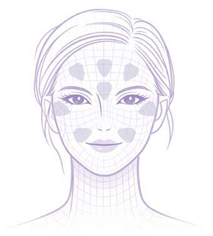 Triangle placement on the face