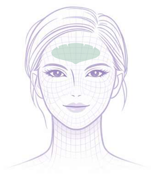 Grooves placement on the face