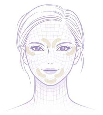 Curve placement on the face